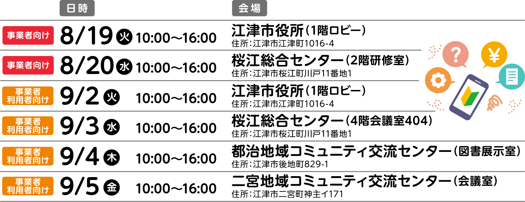 事業者・市民向け個別相談会のスケジュール